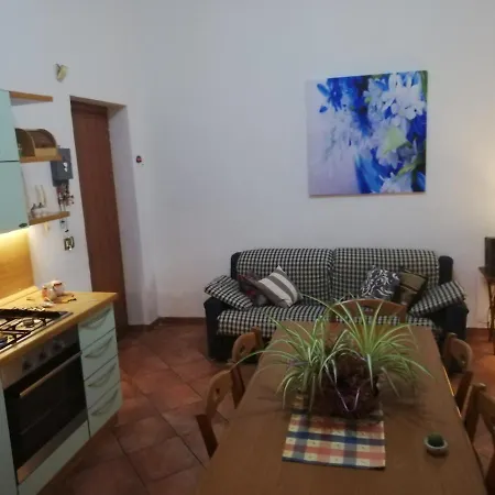 Guglielmo Room's Catania